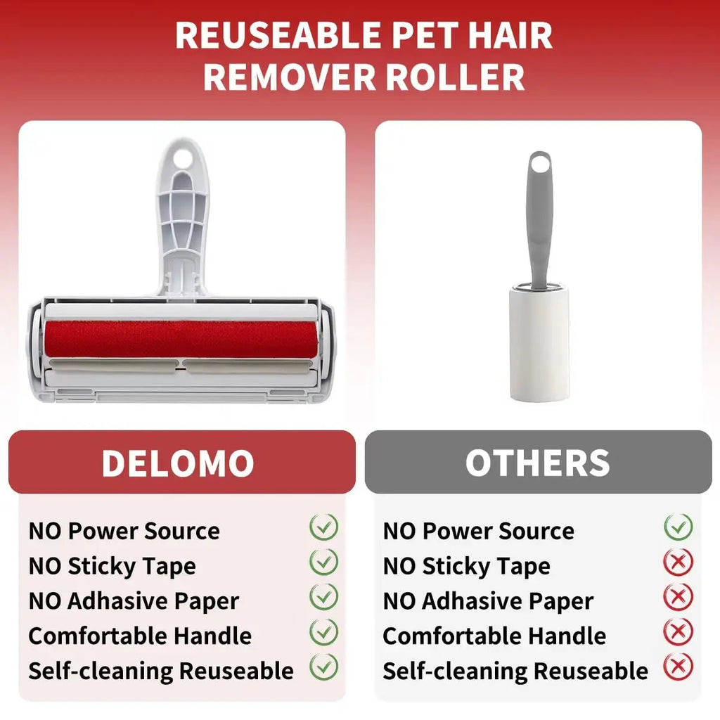 Pet Hair Remover Roller - Self-Cleaning Fur Removal Tool for Dogs and Cats - Effective Solution for Furniture Hair Cleanup